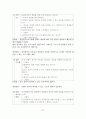 학교적응향상프로그램 문제점과 개선방안 21페이지
