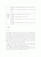학교적응향상프로그램 문제점과 개선방안 23페이지