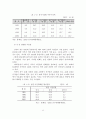 이혼가족에 대한 사회복지대책 및 개선방안 13페이지