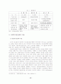 정신분석모델 이론을 적용한 사례연구 11페이지