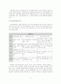 발달장애 아동 재활 프로그램 집단과정 문제점과 개선방안 6페이지