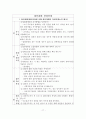 발달장애 아동 재활 프로그램 집단과정 문제점과 개선방안 18페이지