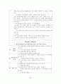 발달장애 아동 재활 프로그램 집단과정 문제점과 개선방안 19페이지