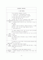 발달장애 아동 재활 프로그램 집단과정 문제점과 개선방안 21페이지