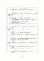 발달장애 아동 재활 프로그램 집단과정 문제점과 개선방안 28페이지