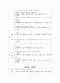 발달장애 아동 재활 프로그램 집단과정 문제점과 개선방안 29페이지