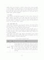 경험적 가족치료 28페이지