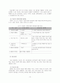 해결중심 단기가족치료 19페이지