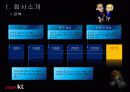 Business Strategy alle KT // KT경영전략분석 - Business Strategy olleh kt 6페이지