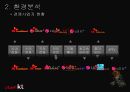 Business Strategy alle KT // KT경영전략분석 - Business Strategy olleh kt 13페이지