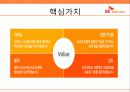 Business Strategy SK Telecom / SK텔레콤경영전략분석ppt 5페이지