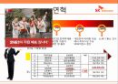Business Strategy SK Telecom / SK텔레콤경영전략분석ppt 6페이지