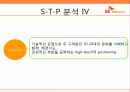 Business Strategy SK Telecom / SK텔레콤경영전략분석ppt 14페이지