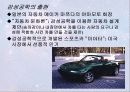 미래생활과창의성개발 ppt 발표 자료 6페이지