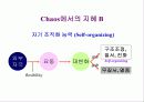 미래생활과창의성개발 ppt 발표 자료 19페이지