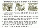 미래생활과창의성개발 ppt 발표 자료 31페이지