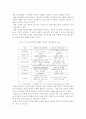 전자상거래와 물류 레포트 자료입니다. 5페이지