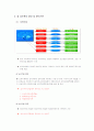 ocu 성의 생물학 report 남성과 여성의 성호로몬 4페이지