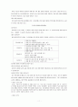 듣기, 말하기 교육  11페이지