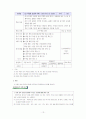 듣기, 말하기 교육  13페이지