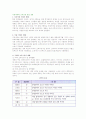 우리나라(한국) 크루즈항 건설 전망 -국내 기항지 현황과 크루즈산업 기반조성 및 법제도 개선전략 3페이지