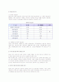 우리나라(한국) 크루즈항 건설 전망 -국내 기항지 현황과 크루즈산업 기반조성 및 법제도 개선전략 4페이지