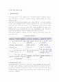 [관광사업] 관광사업의 정의와 특성 및 발전 2페이지