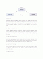 [관광] 관광의 개념(정의)과 구조 및 관광객 심리 5페이지