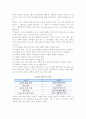 관광의 개념과 어원 6페이지