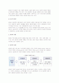 [관광] 관광의 주변환경과 영향 4페이지