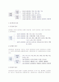 [관광자원] 관광자원의 개념과 분류 및 가치 9페이지