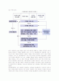 [관광상품품질] 관광상품 품질의 개념(의의)과 본질 8페이지