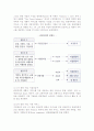 관광사업의 구성과 분류 3페이지