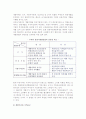 [관광개발] 관광개발의 기초이론(개념, 내용, 유형)과 조건 및 정책 5페이지
