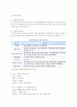[관광사업] 관광사업의 개념과 분류, 특성, 발전과정(역사) 9페이지