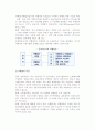 [여행업] 여행업의 역사(발전)와 정의 및 특성, 종류, 역할 5페이지