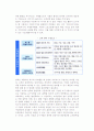 고객 커뮤니케이션(커뮤니케이션의 정의, 고객만족 및 불만족, 고객 불평처리) 9페이지