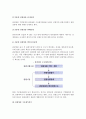 [관광상품수요예측] 관광상품 수요예측의 단계와 분석 6페이지