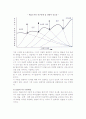 [관광심리] 관광욕구와 관광동기의 특성과 유형분류, 관광자의 의사결정과정 6페이지