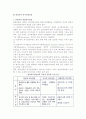 [관광심리] 관광욕구와 관광동기의 특성과 유형분류, 관광자의 의사결정과정 11페이지