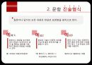 제12장 문항 편집 지침 6페이지