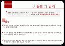 제12장 문항 편집 지침 13페이지