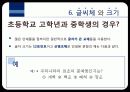 제12장 문항 편집 지침 28페이지