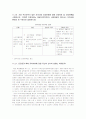 학습활동 11_2 3페이지