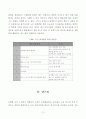 광역시 구도심 활성화 (대구광역시) 13페이지