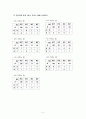 국민대) 논리회로 실험 2페이지