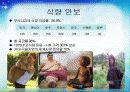 지구를 지켜라! - 녹색생활실천운동 13페이지