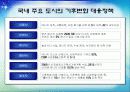 지구를 지켜라! - 녹색생활실천운동 33페이지
