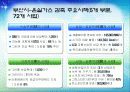 지구를 지켜라! - 녹색생활실천운동 34페이지