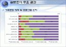 지구를 지켜라! - 녹색생활실천운동 36페이지